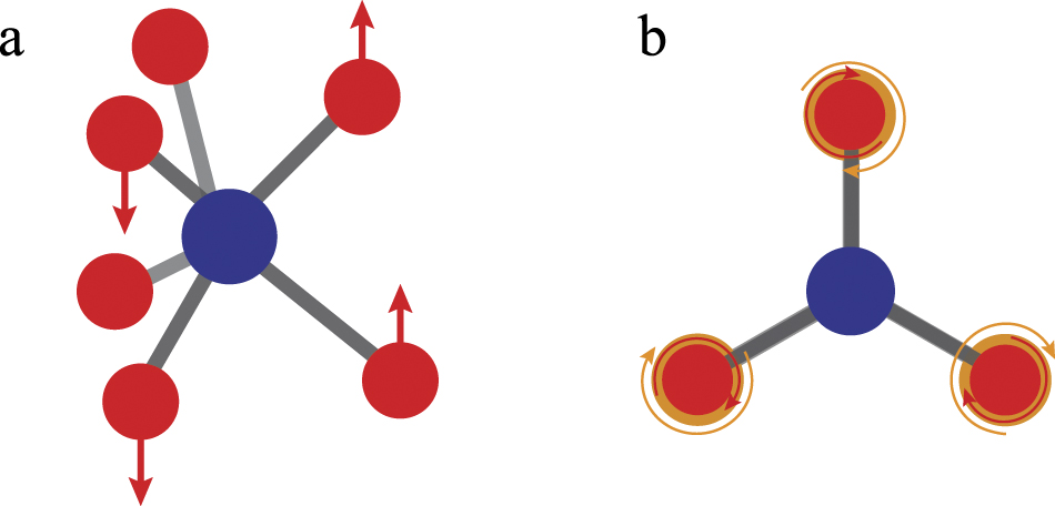 Ab initio calculations of spin-nonconserving exciton–phonon scattering ...