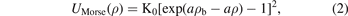 Equation (2)