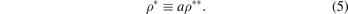Equation (5)