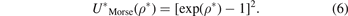 Equation (6)