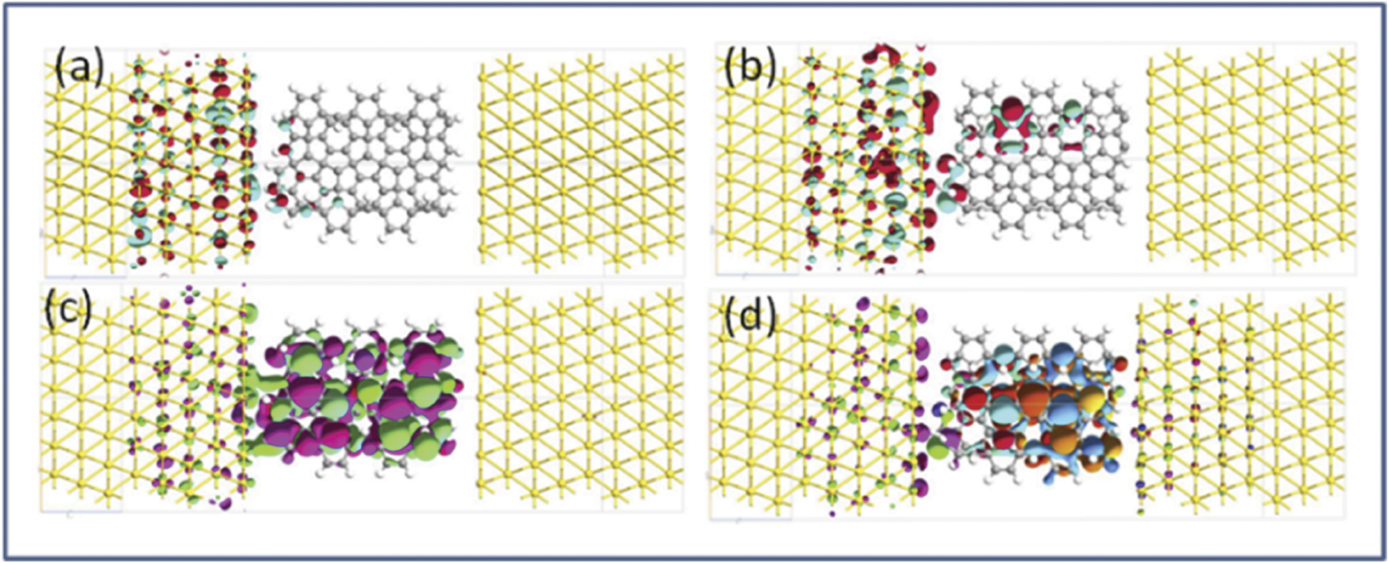 Perfect spin-filtering effect in molecular junctions based