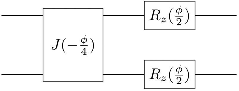 Quantum simulation of fermionic systems using hybrid digital–analog ...