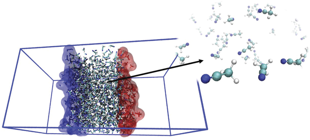 Surface tension of liquids and binary mixtures from molecular dynamics ...