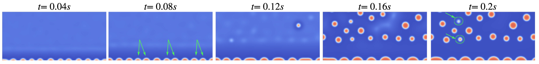 Phase Separation Microstructures Phase-field simulation for the formation of porous microstructures due ...