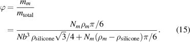 Equation (15)