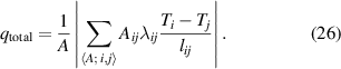 Equation (26)