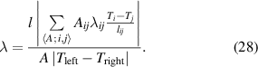 Equation (28)