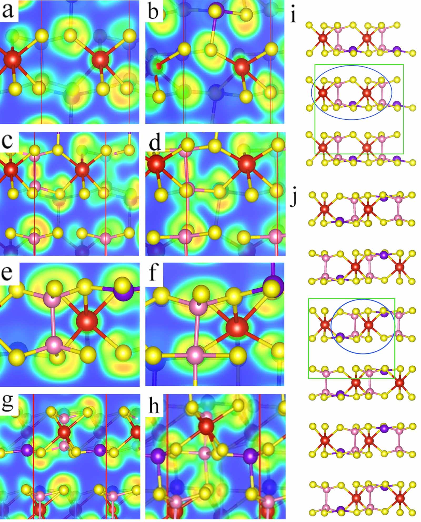 Uniaxial compressions induced complementarity and anisotropic behaviors ...