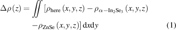 Equation (1)