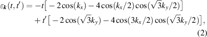 Equation (2)
