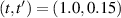 $(t,t^{^{\prime}}) = (1.0,0.15)$