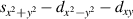 $s_{x^2+y^2} -d_{x^2-y^2}-d_{xy}$