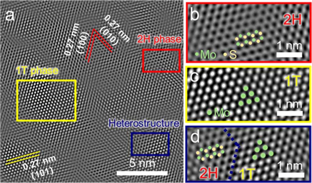 The study of phase transition of MoS2 regulated by H+ - IOPscience