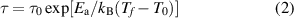 Equation (2)