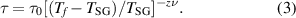 Equation (3)