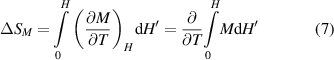 Equation (7)