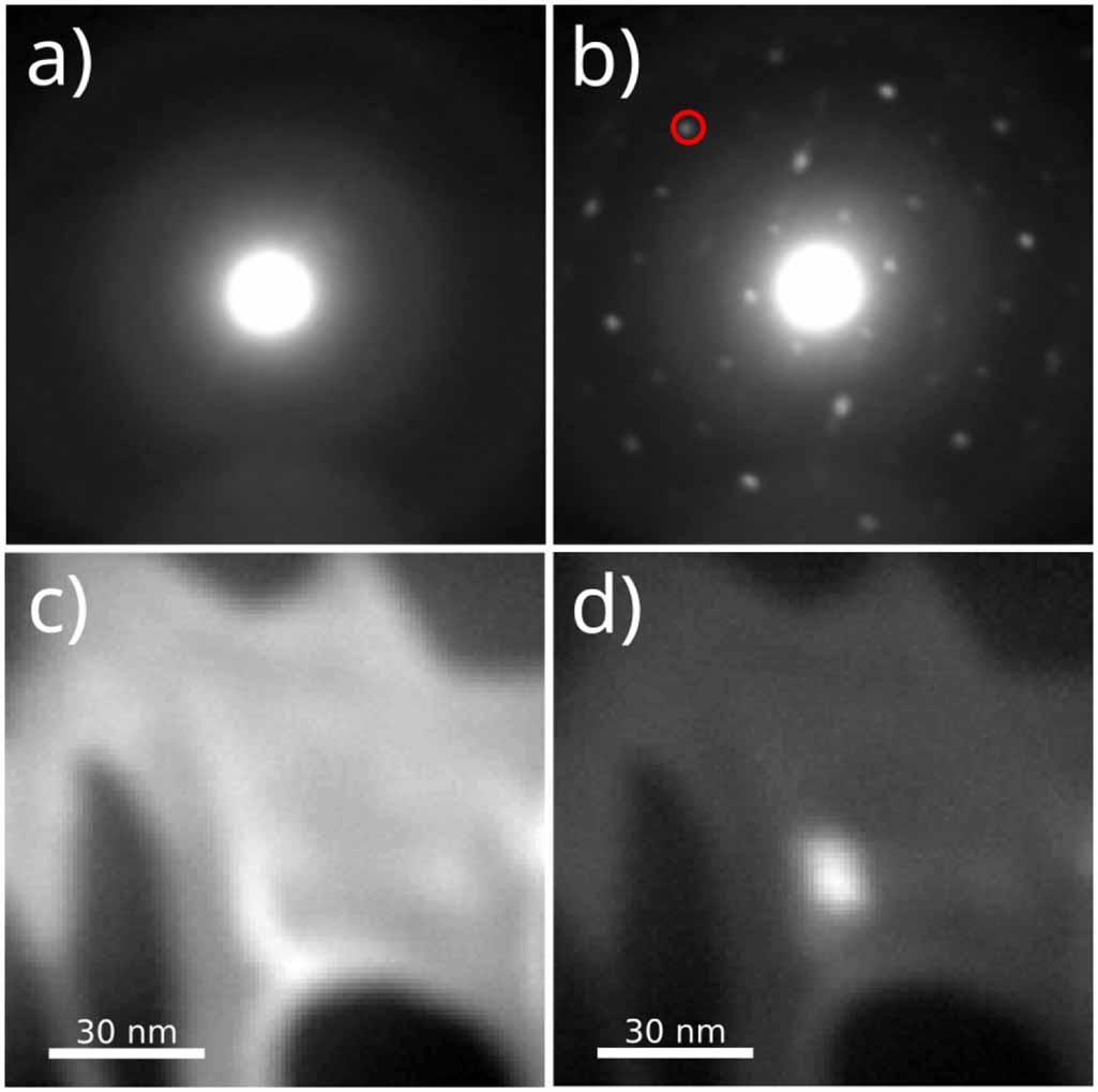 Structure determination in a new type of amorphous molecular solids ...