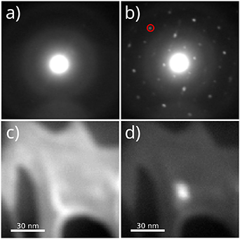 Structure determination in a new type of amorphous molecular solids ...
