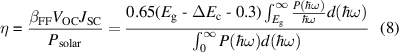 Equation (8)