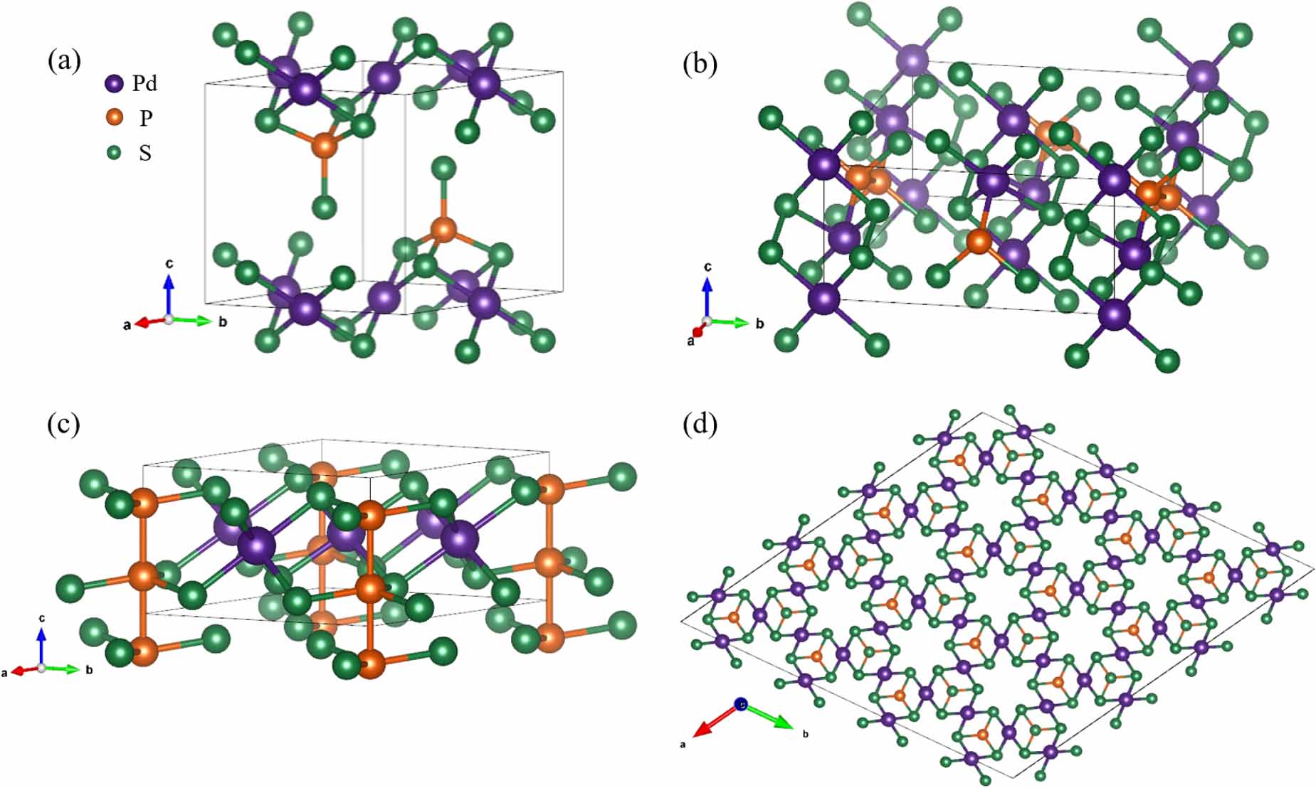 Superconductivity and phase transitions in Kagome compound Pd3P2S8 from ...