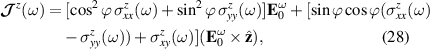Equation (28)