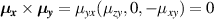 $\boldsymbol{\mu_{x}} \times \boldsymbol{\mu_{y}} = \mu_{yx}(\mu_{zy},0,-\mu_{xy}) = 0$