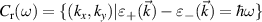 $ C_\mathrm{r} (\omega) = \{(k_x,k_y) \vert \varepsilon_{+}(\vec{k}) - \varepsilon_{-}(\vec{k}) = \hbar\omega \} $