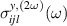 $\sigma^{y,(2\omega)}_{ijl}(\omega)$