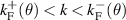 $k_\mathrm{F}^+(\theta)\lt k\lt k_\mathrm{F}^-(\theta)$