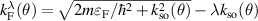 $k^{\lambda}_\mathrm{F}(\theta) = \sqrt{2m \varepsilon_\mathrm{F}/\hbar^2+ k^{2}_\mathrm{so}(\theta)} - \lambda k_\mathrm{so}(\theta)$
