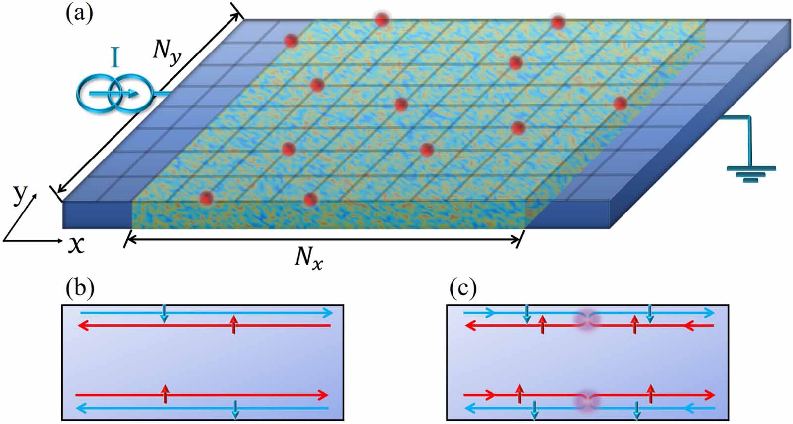 Thermal dissipation of the quantum spin Hall edge states in HgTe/CdTe ...