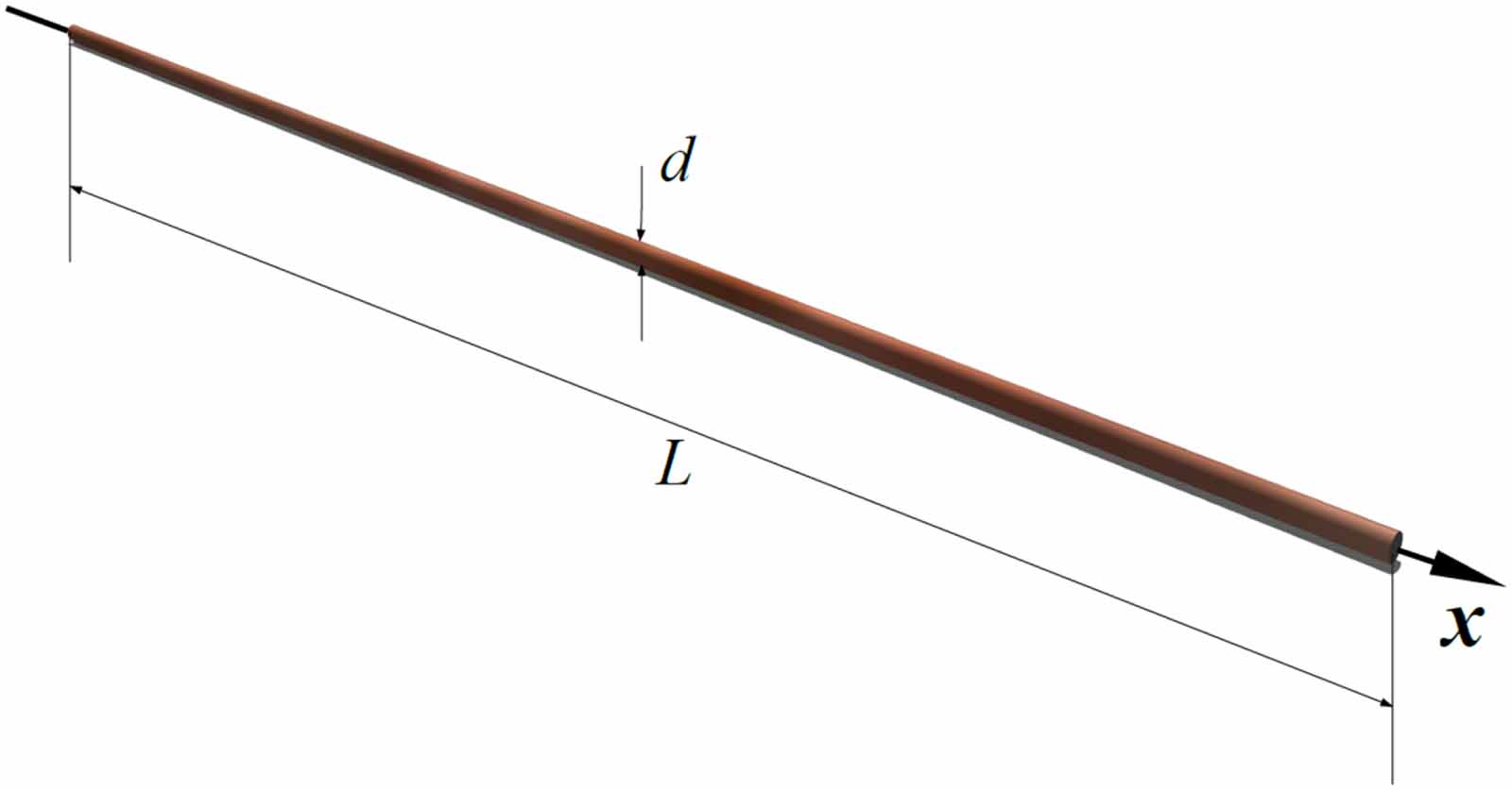 Multiple-q current states in a multicomponent superconducting channel ...