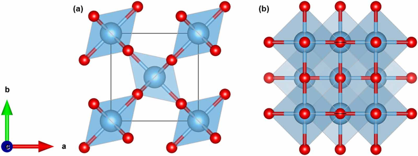 Rutile Structure Description