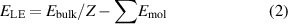 Equation (2)
