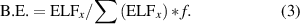 Equation (3)