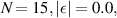 $N = 15, |{\epsilon}| = 0.0,$