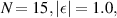 $N = 15, |{\epsilon}| = 1.0,$