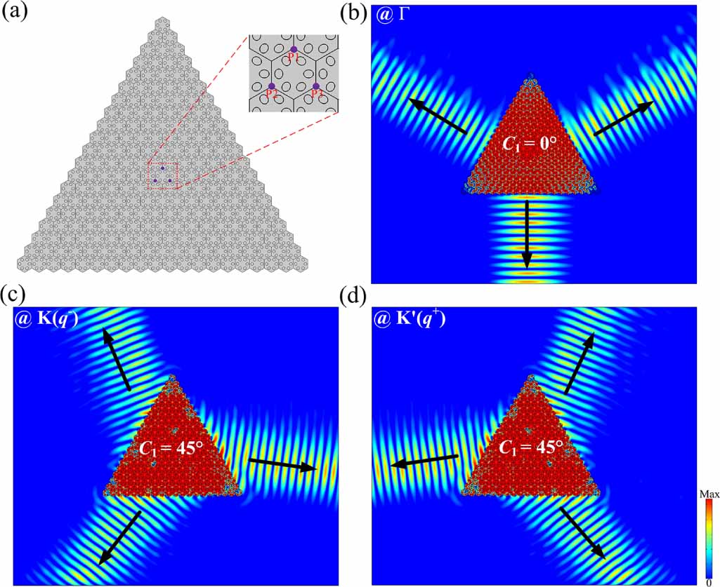 Simultaneous pseudospin and valley topological edge states of elastic ...