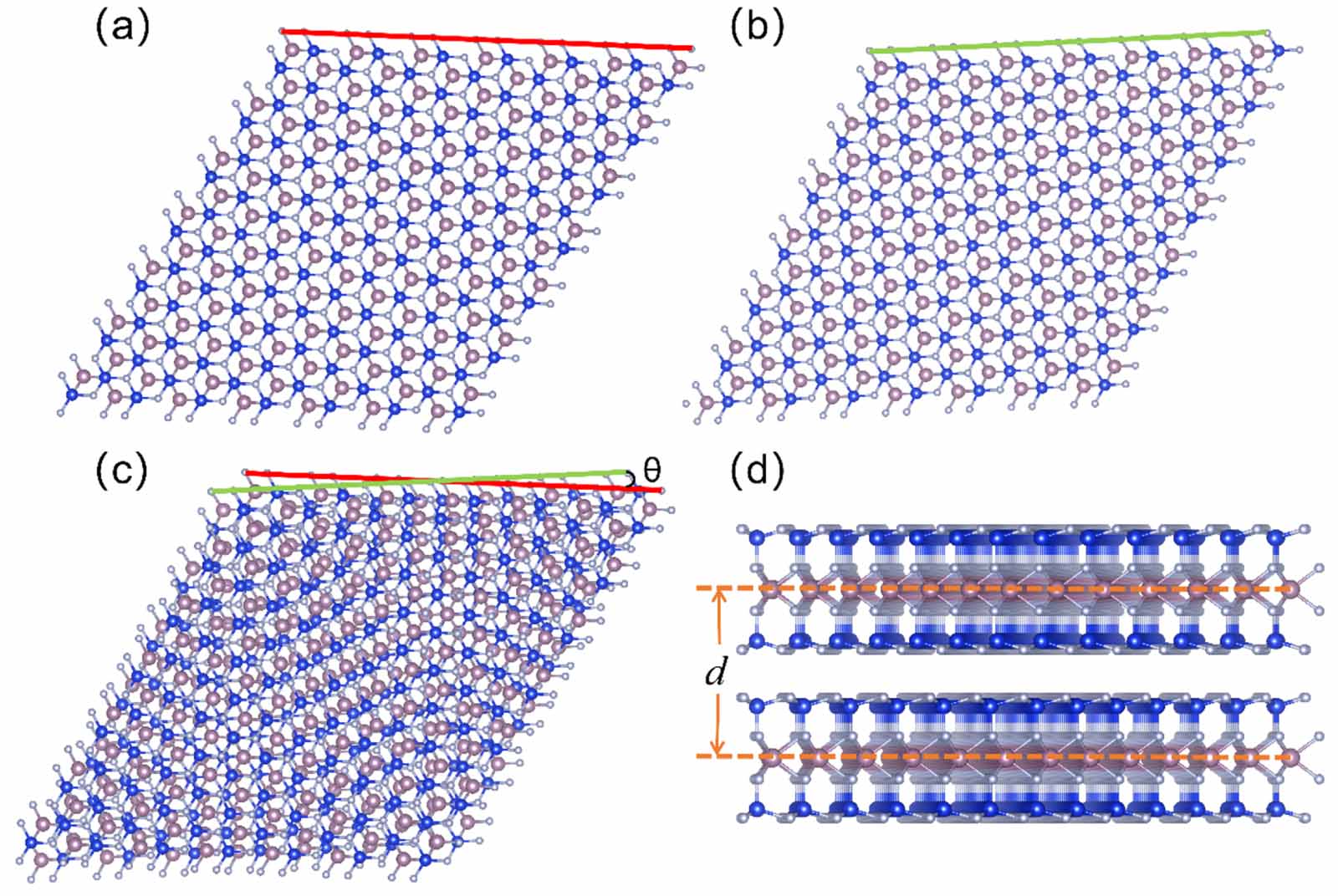 Interlayer-coupling-engineerable flat bands in twisted MoSi2N4 bilayers ...
