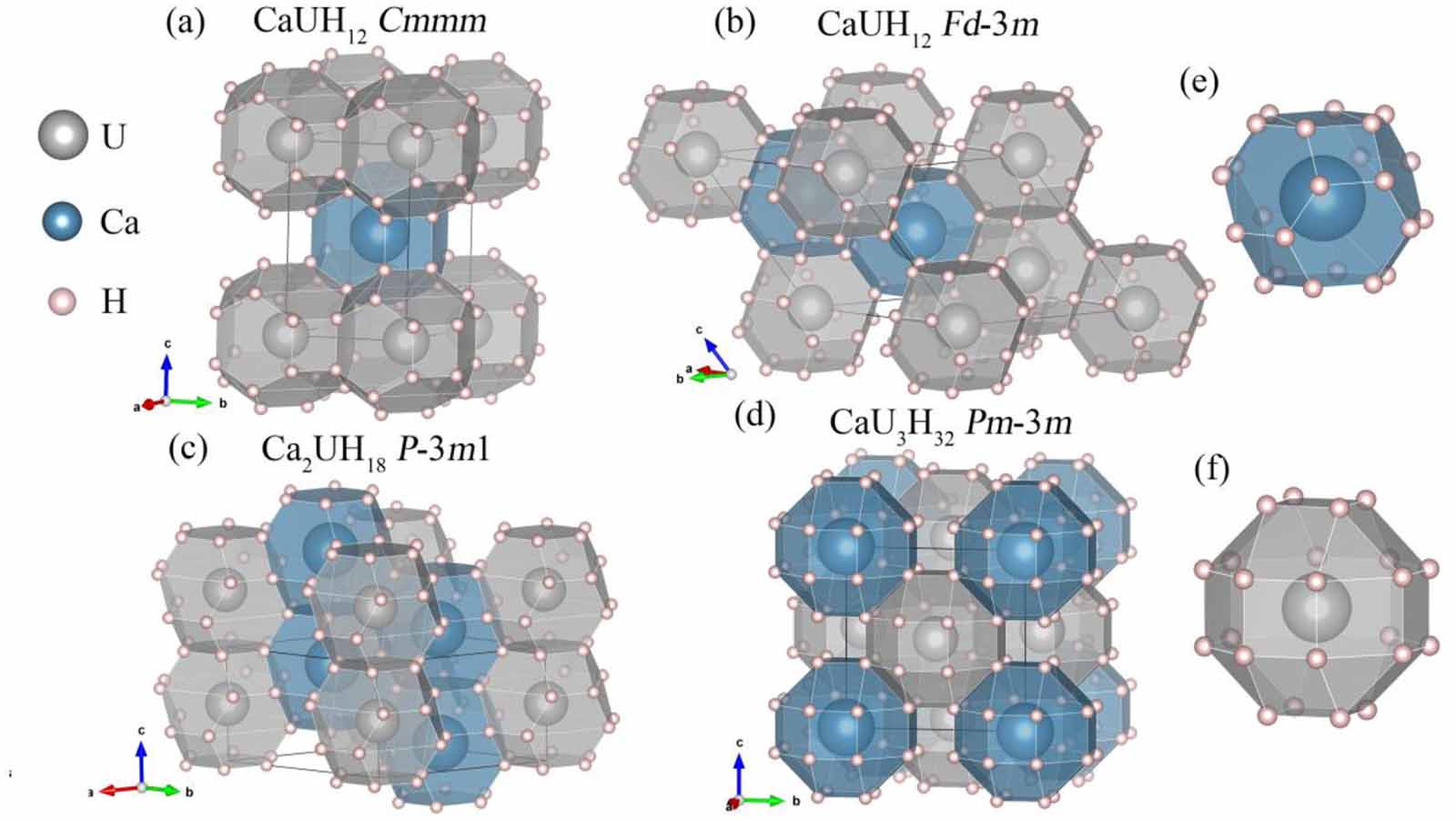 Superconducting ternary hydrides in Ca-U-H under high pressure - IOPscience