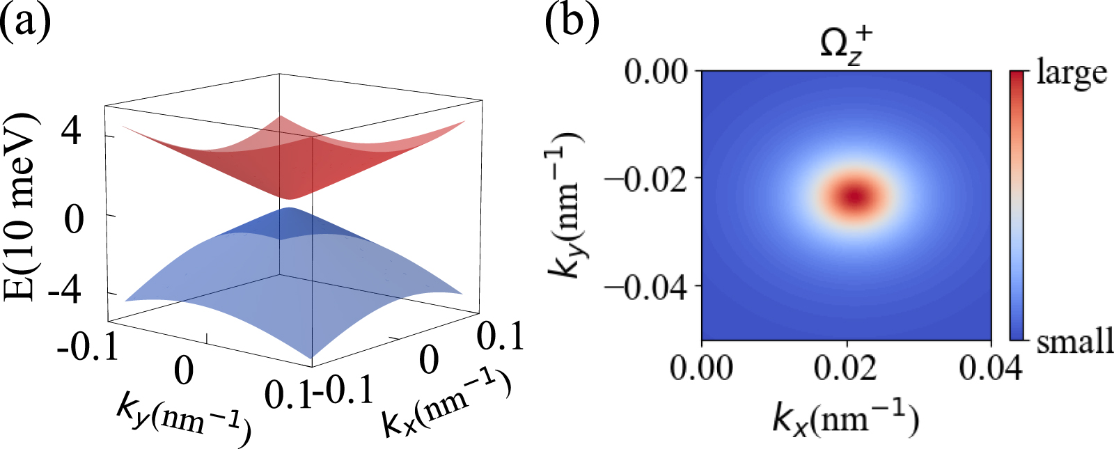 An ideal candidate for observing anomalous Hall effect