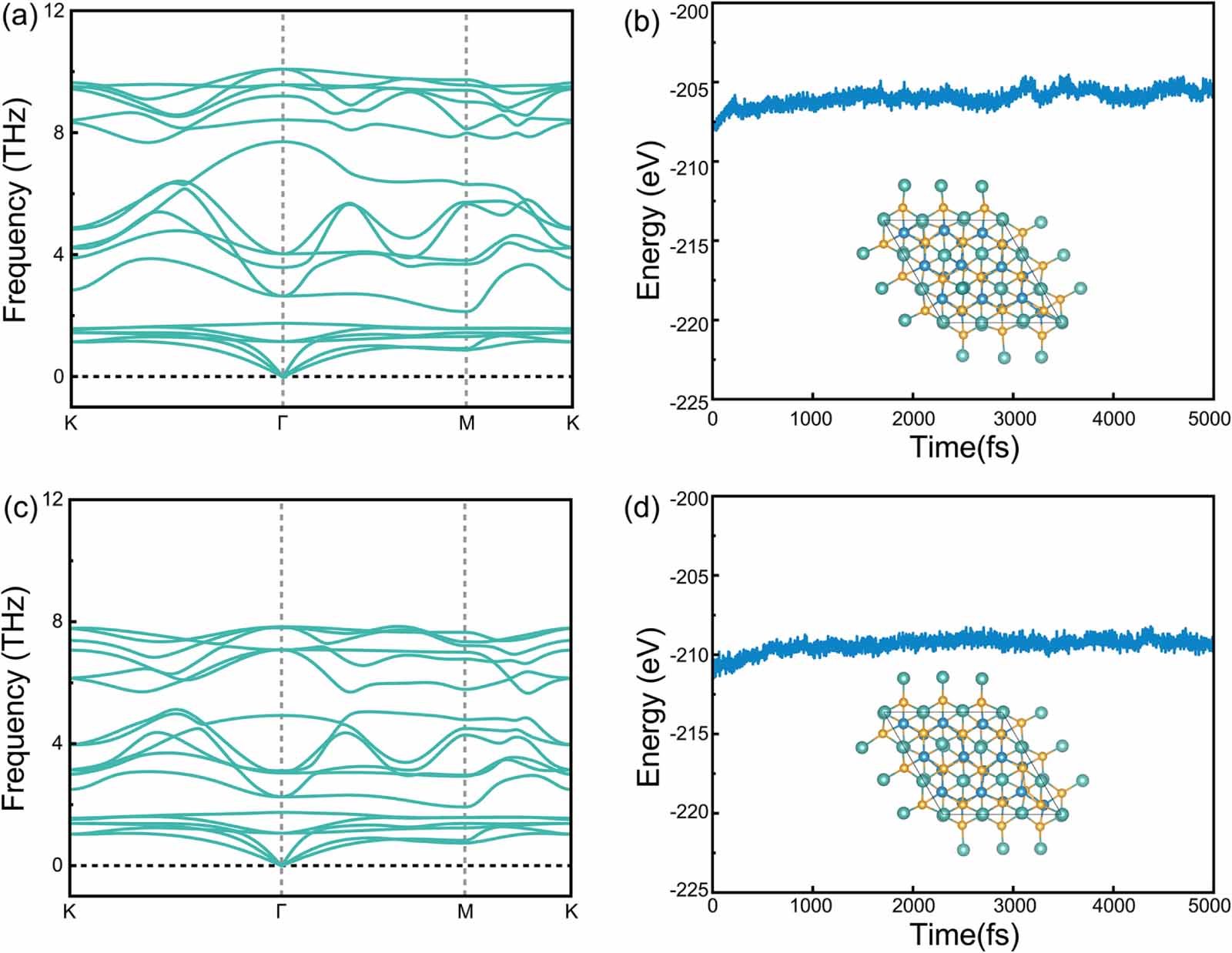 イッパチ TOMEI EXPREMEシングルストローク用等長エキゾースト