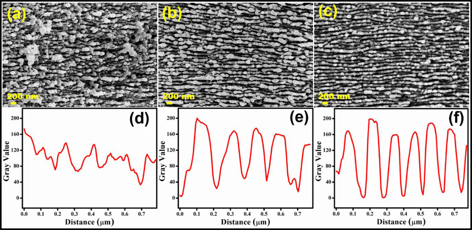 New aspects of femtosecond laser ablation of Si in water: a material ...