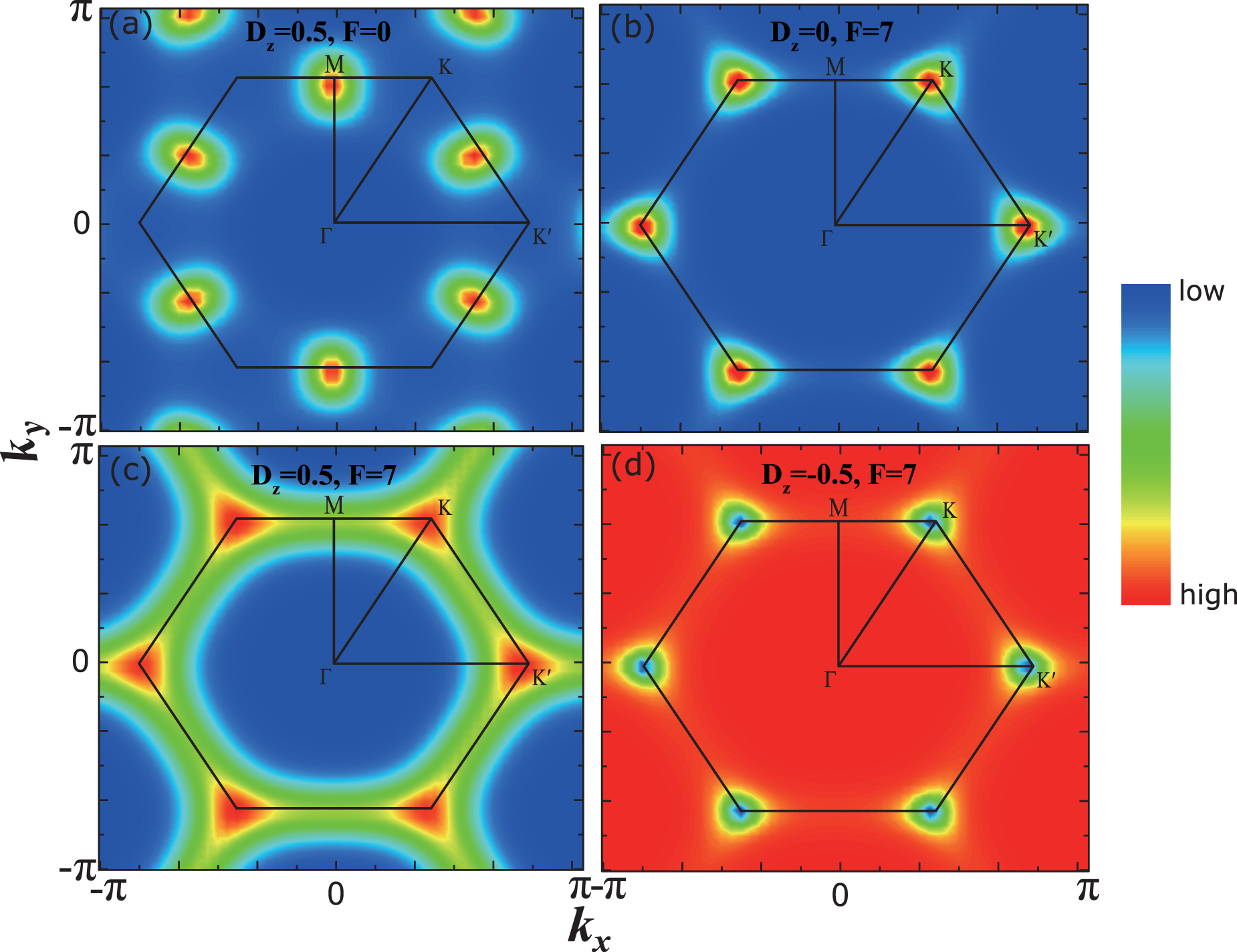 Chirality-selective topological magnon phase transition