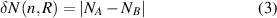 Equation (3)