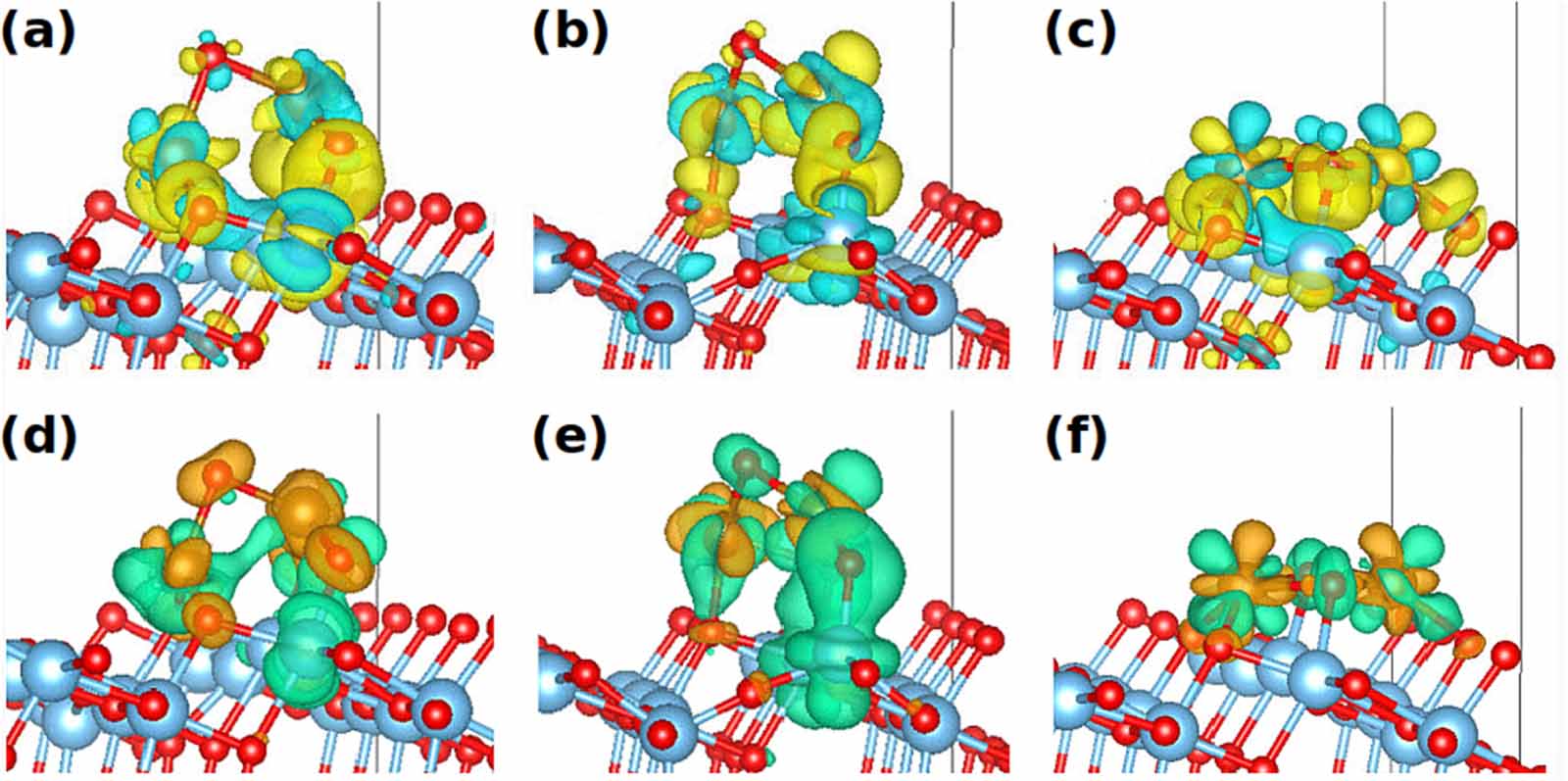 Understanding and optimizing the sensitization of anatase titanium ...