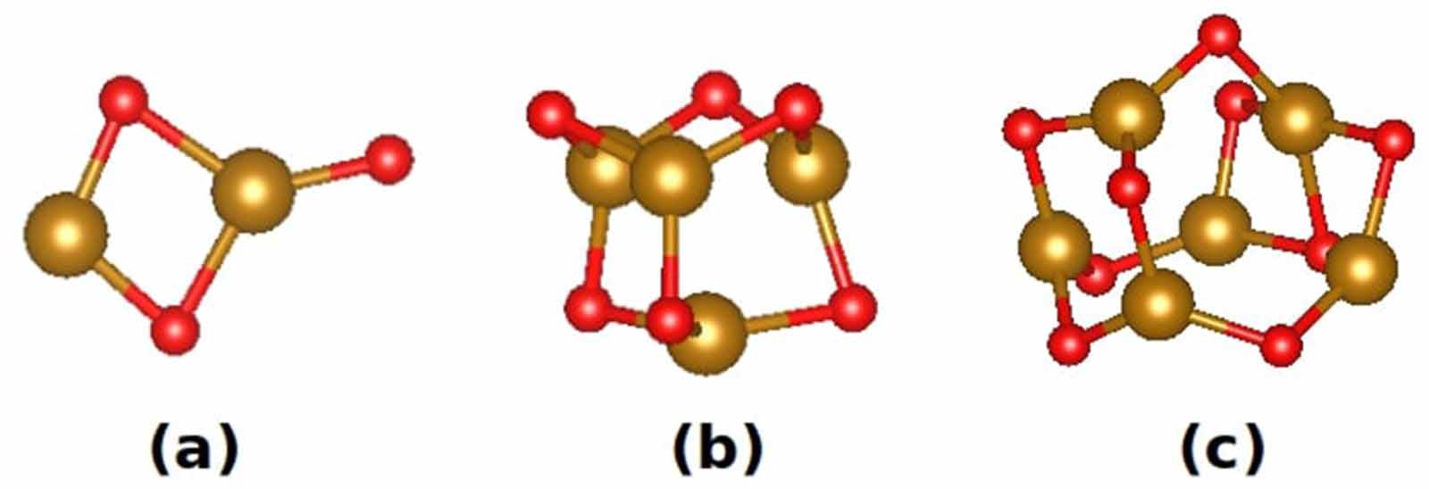Understanding and optimizing the sensitization of anatase titanium ...