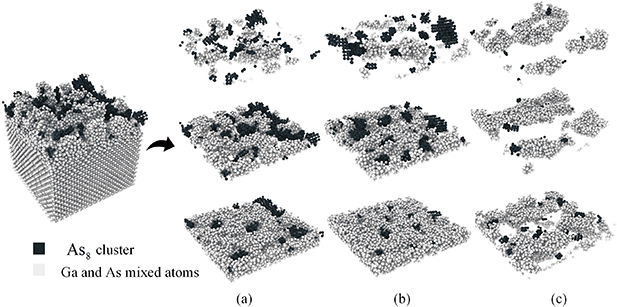 Effects of structure formation on the surface morphology and internal ...