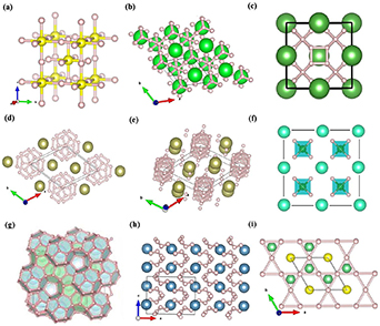 Strategies for improving the superconductivity of hydrides under high ...