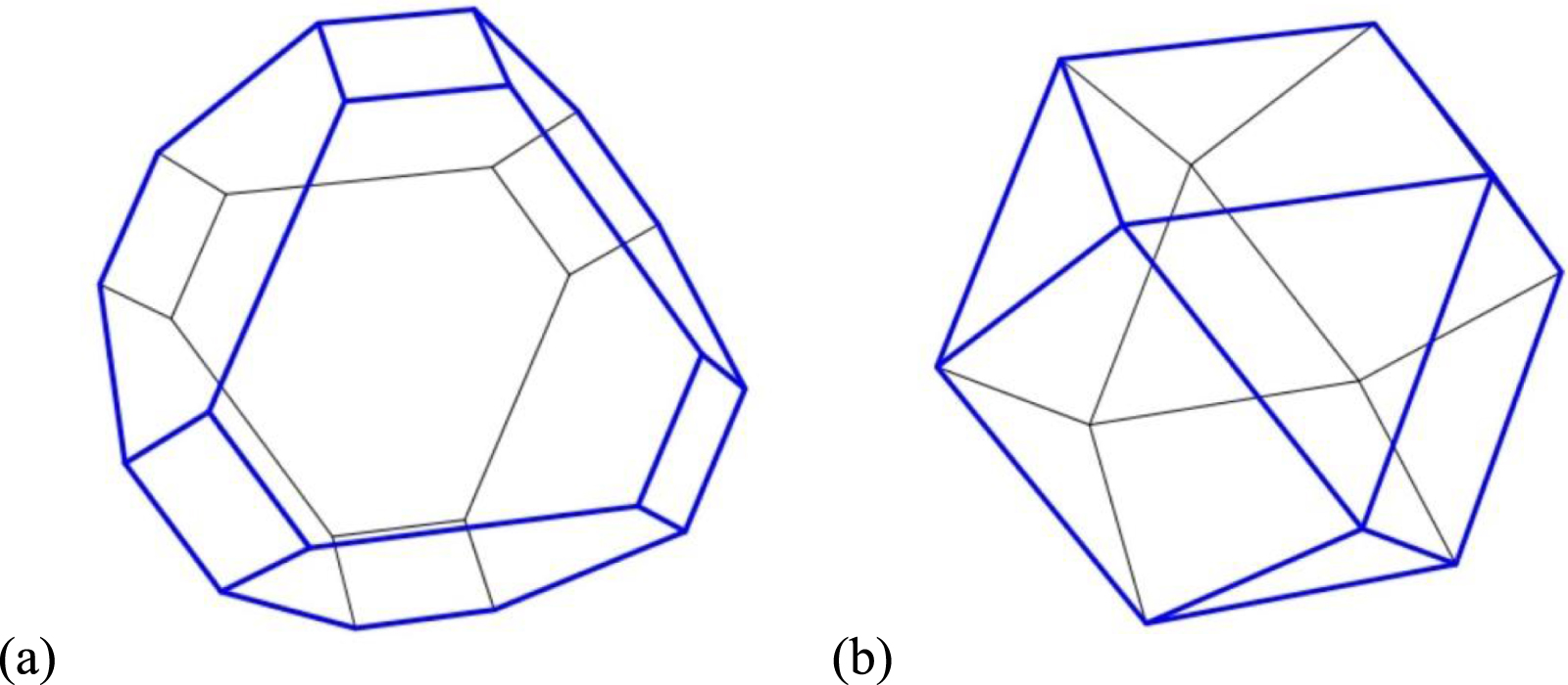Stephens Polyhedral Nanoparticles with cubic symmetry: classification of polyhedral shapes ...